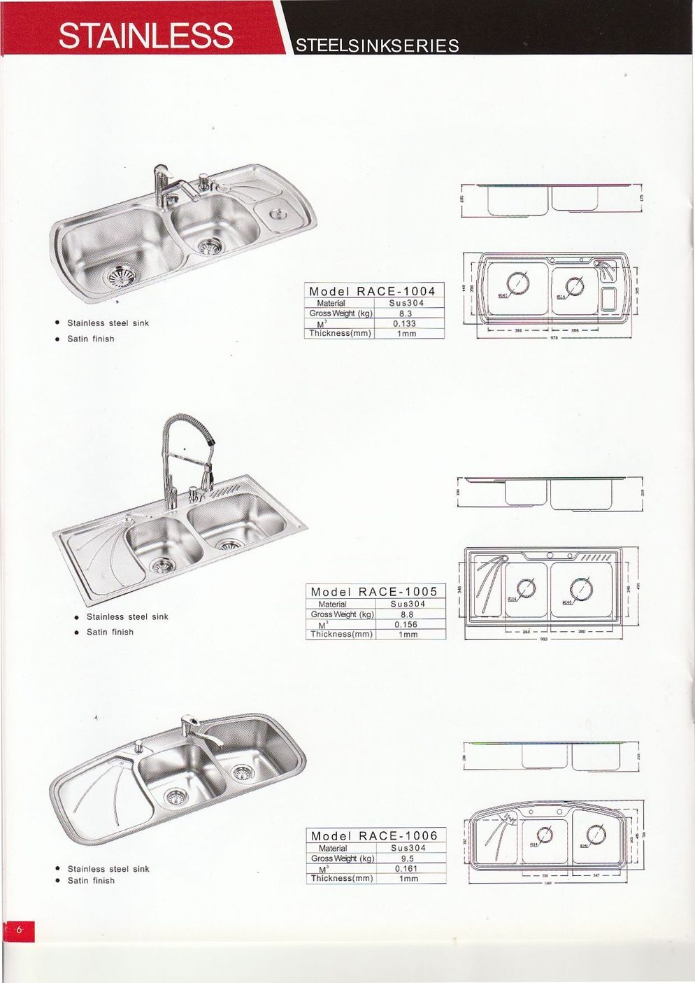 Stainless Steel Sink