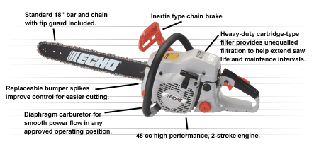 chainsaw_cs-440