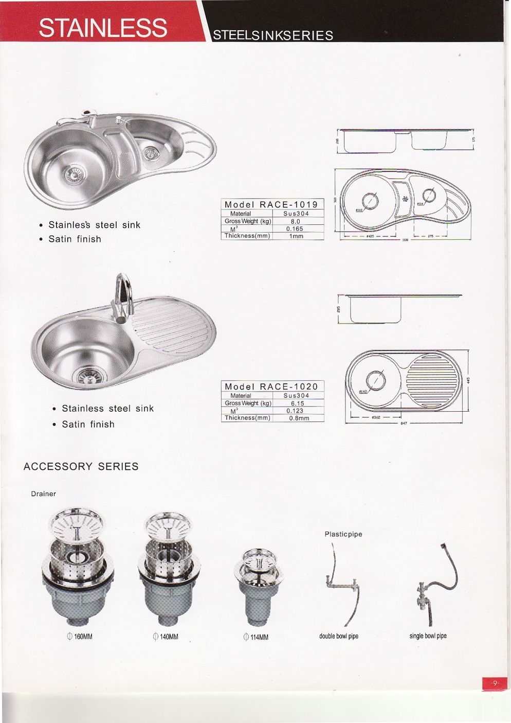 Stainless Steel Sink