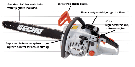 chainsaw_cs-520