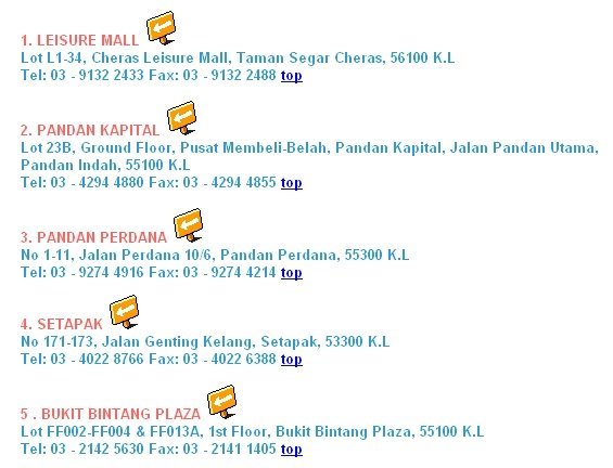 Wilayah Persekutuan