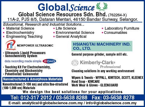 Print Adverts