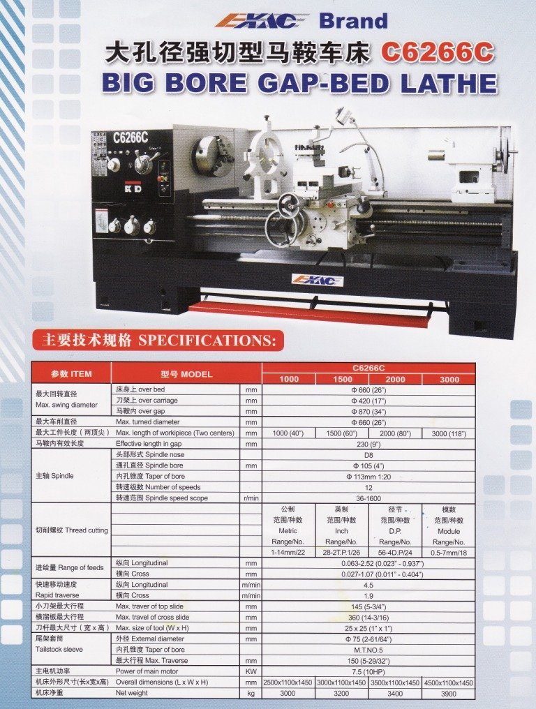 C6266C P2