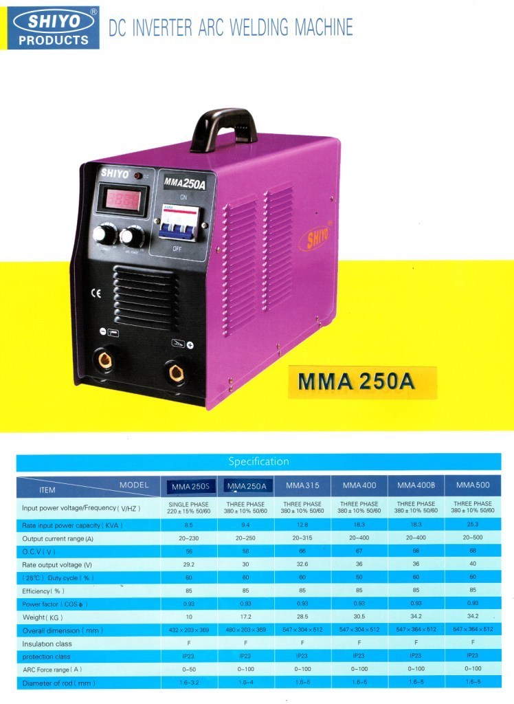 MMA 250A