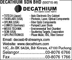 Print Advert