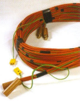 Triple Cable Sets