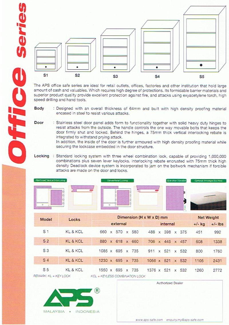 SAFE CABINET