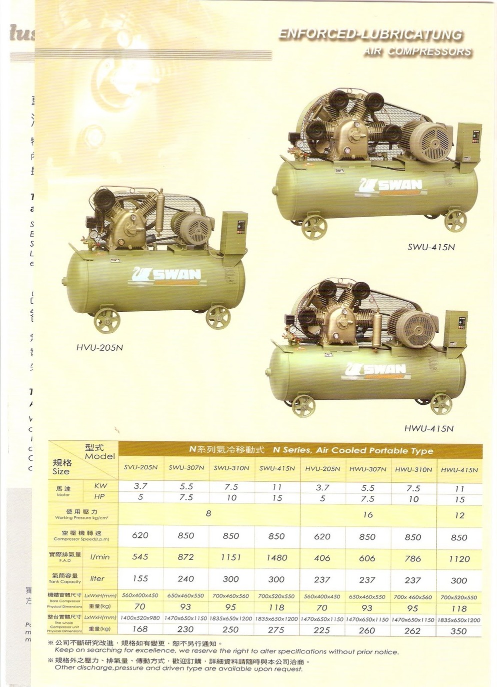 air compressor made in taiwan