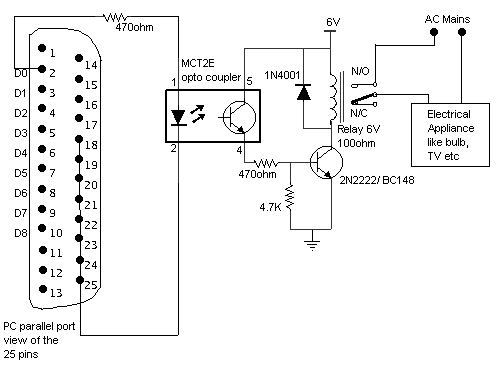 electrical image