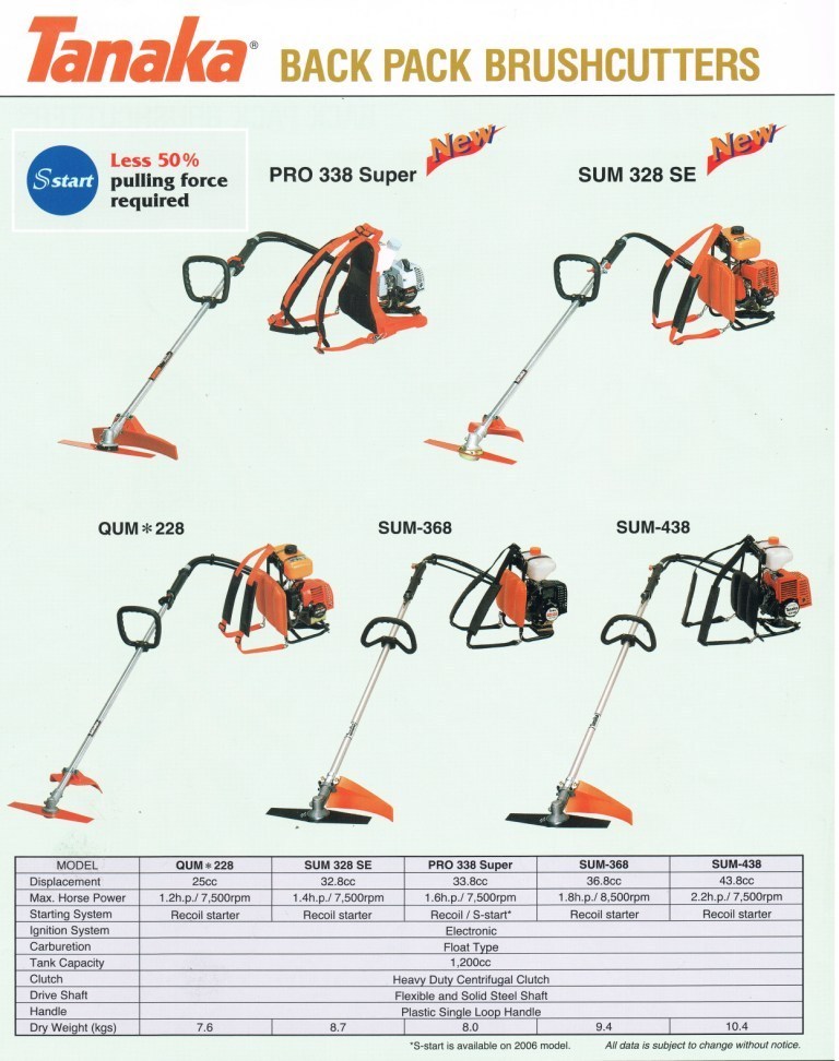 Brushcutter 328.01psd copy