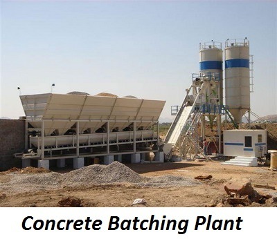 Customized Concrete Batching Plant