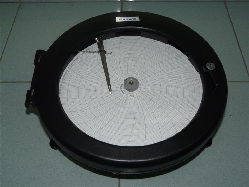 ROTOTHERM Chart Recorder