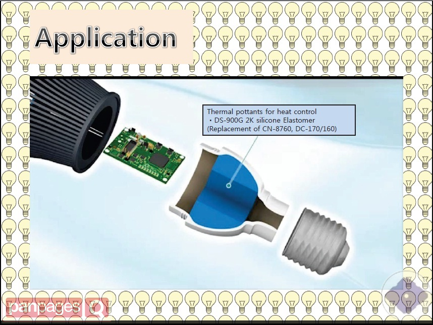 Application of LED Bulb Adhesive 8