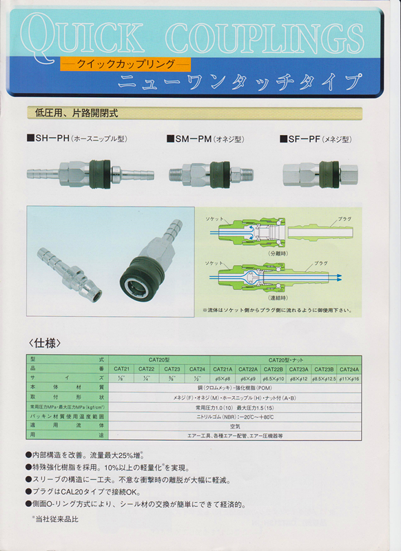 Quick Couplings