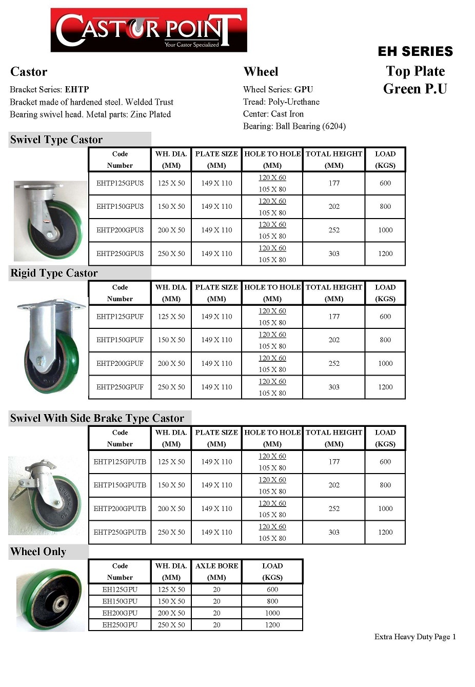 Extra Heavy Duty Green PU