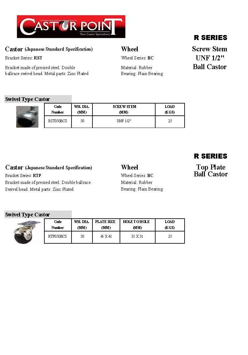 Ball Castor Screw Stem UNF 1/2"