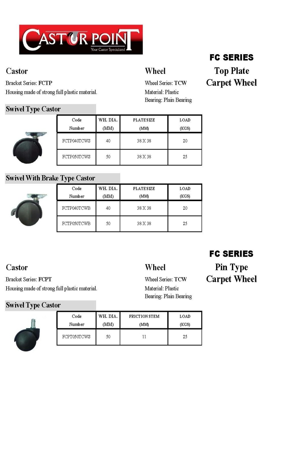 Carpet Wheel Top Plate