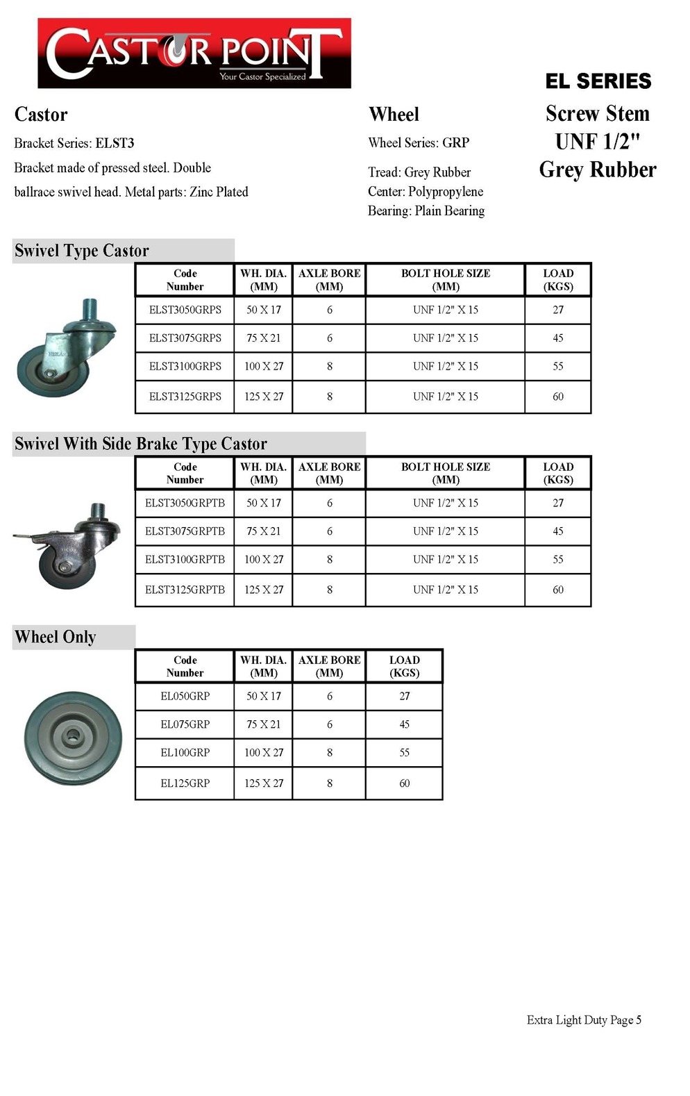 Extra Light Duty Screw Stem Grey Rubber