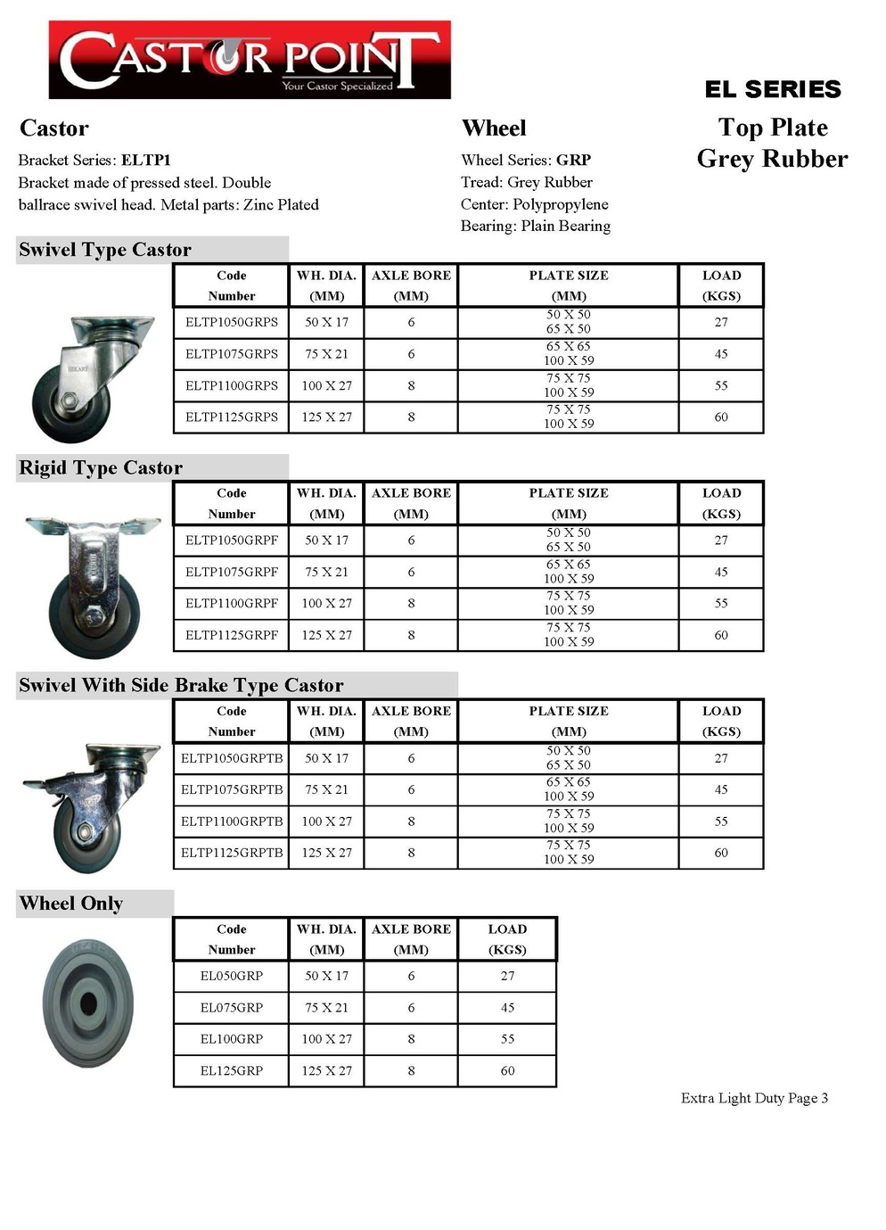 Extra Light Duty Top Plate Grey Rubber