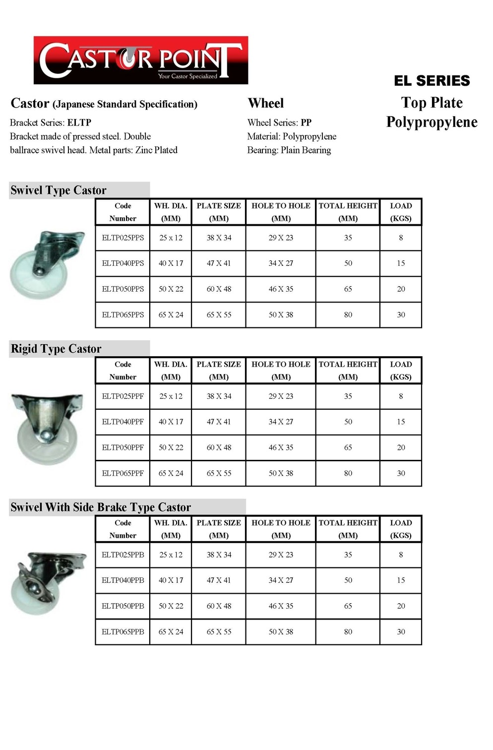 Extra Light Duty Top Plate PP