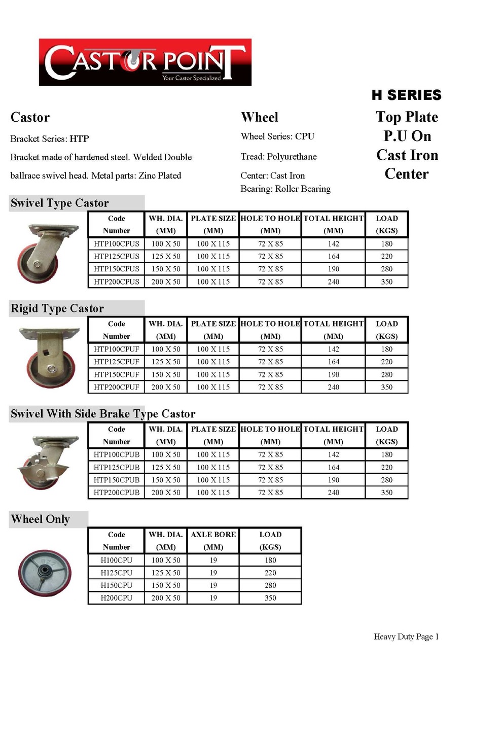 Heavy Duty PU On Cast Iron Centre (Flat)