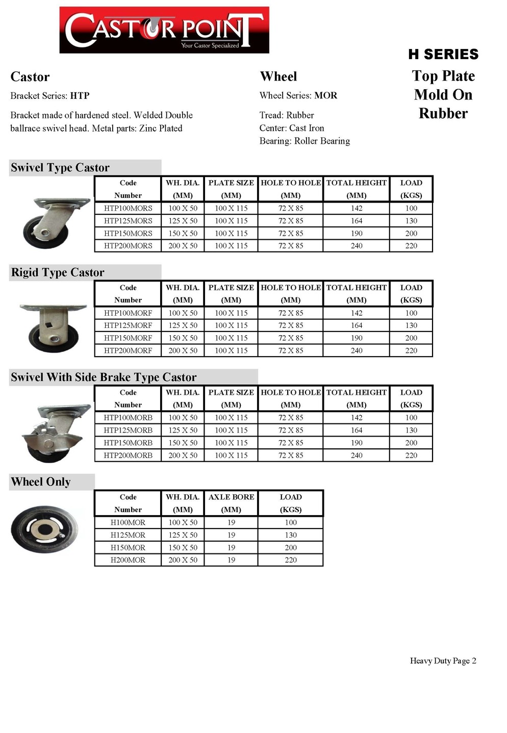 Heavy Duty Mold On Rubber