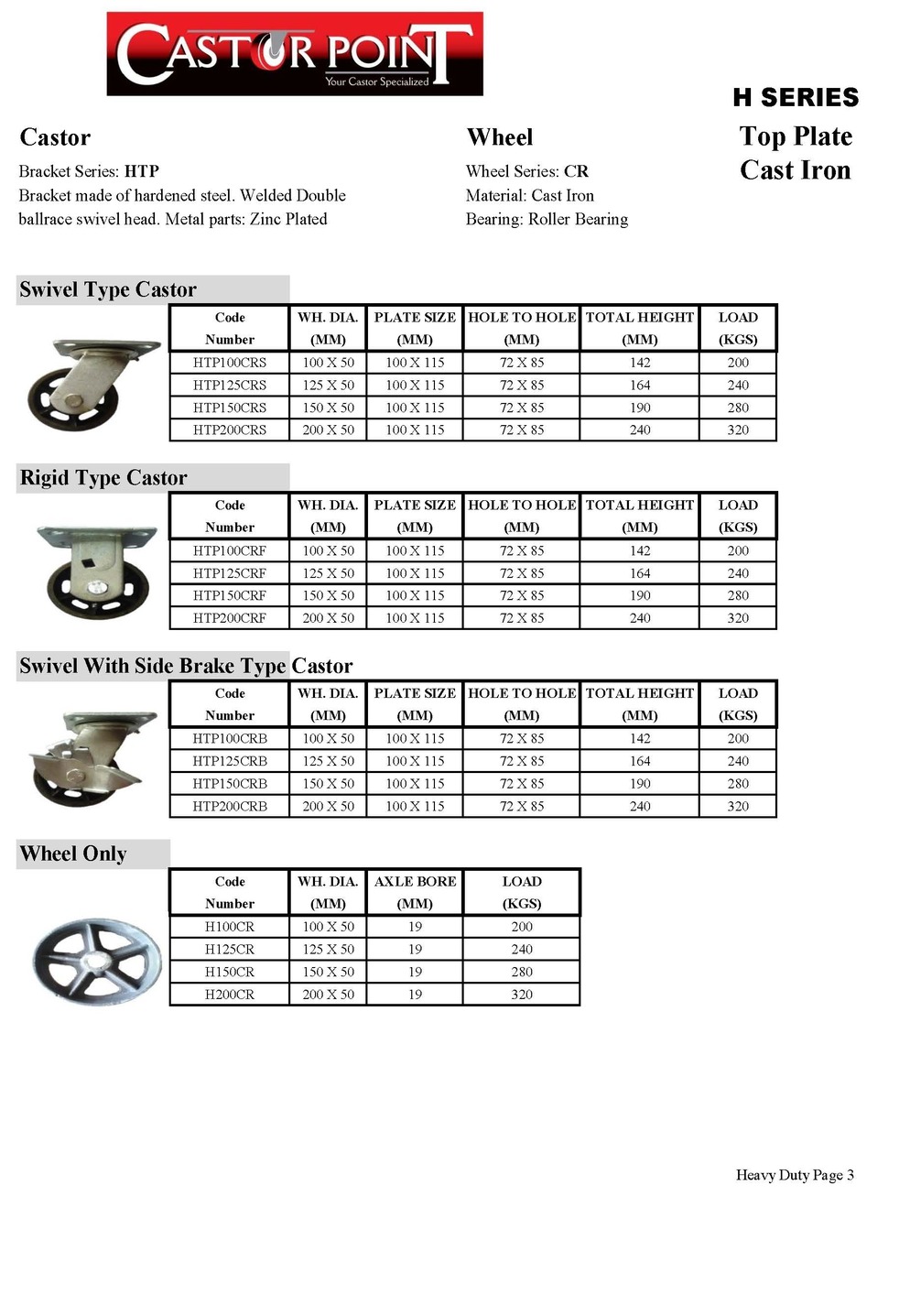 Heavy Duty Cast Iron