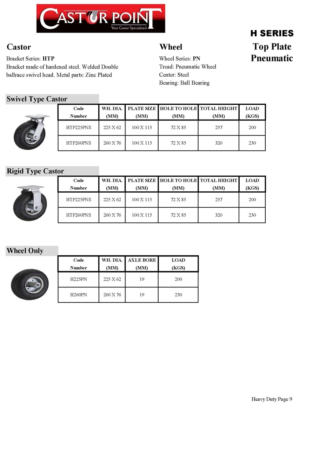 Heavy Duty Pneumatic