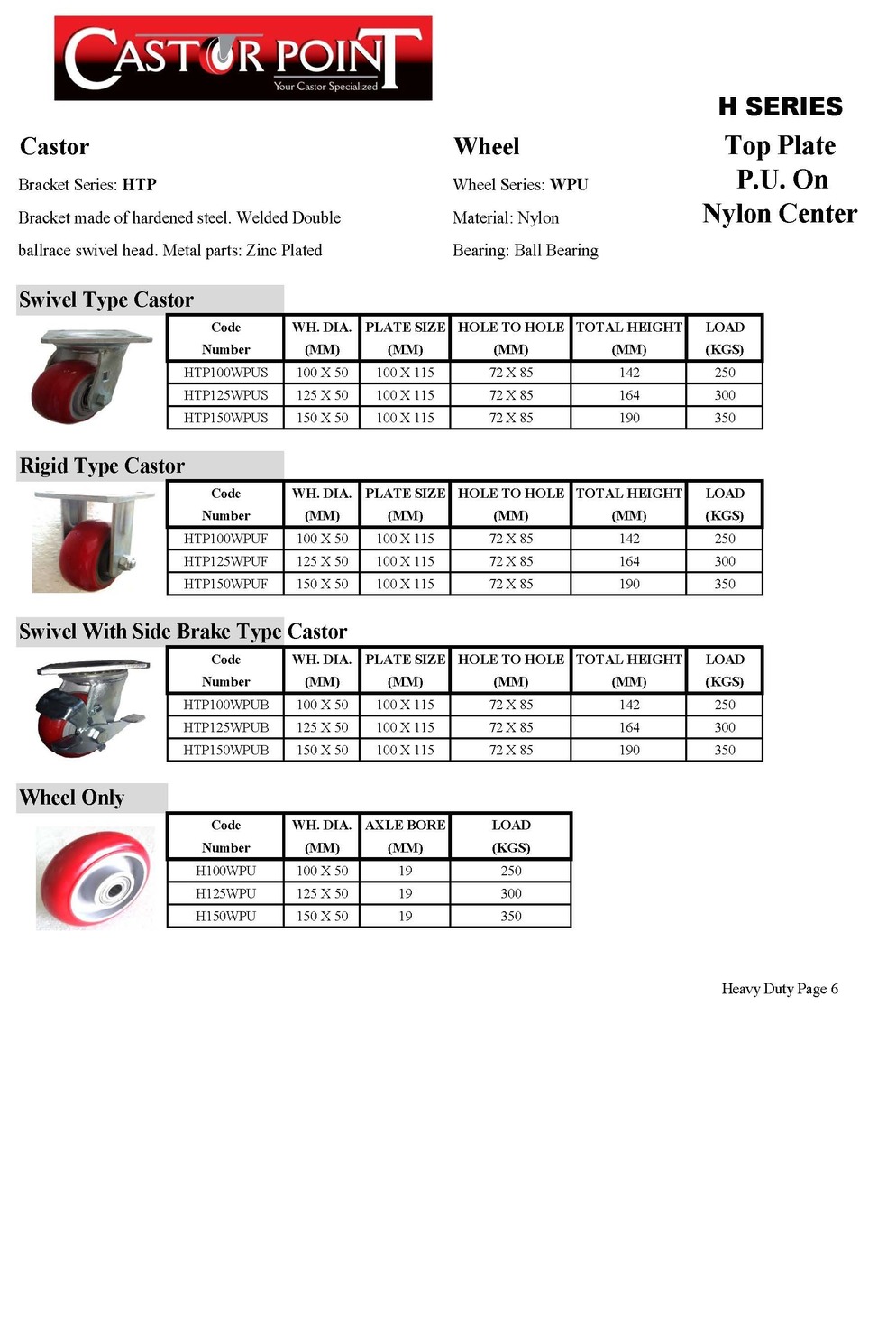 Heavy Duty Pu On Nylon Centre