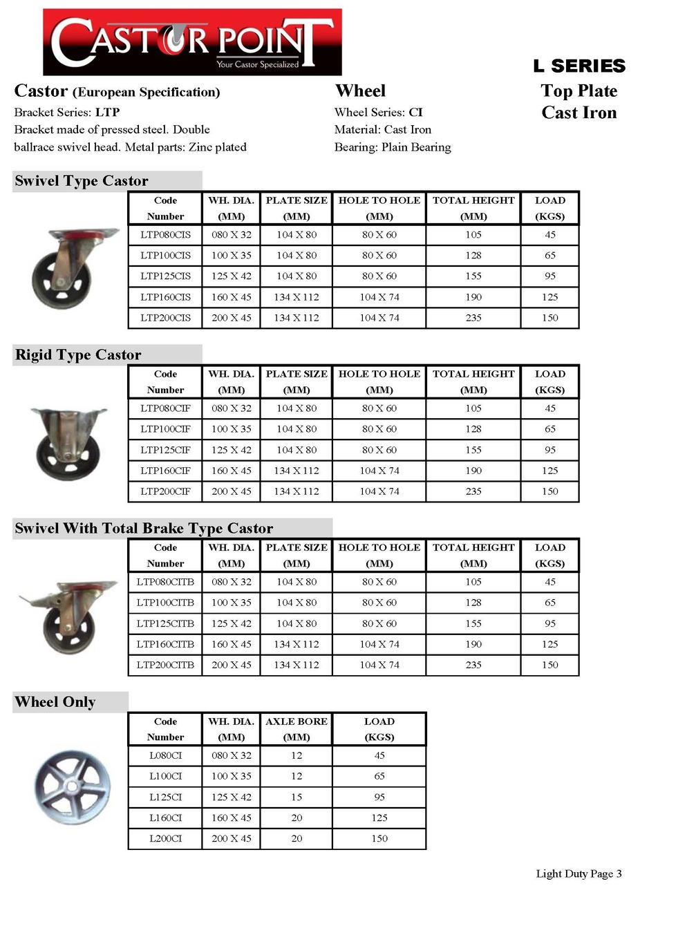 Light Duty Cast Iron