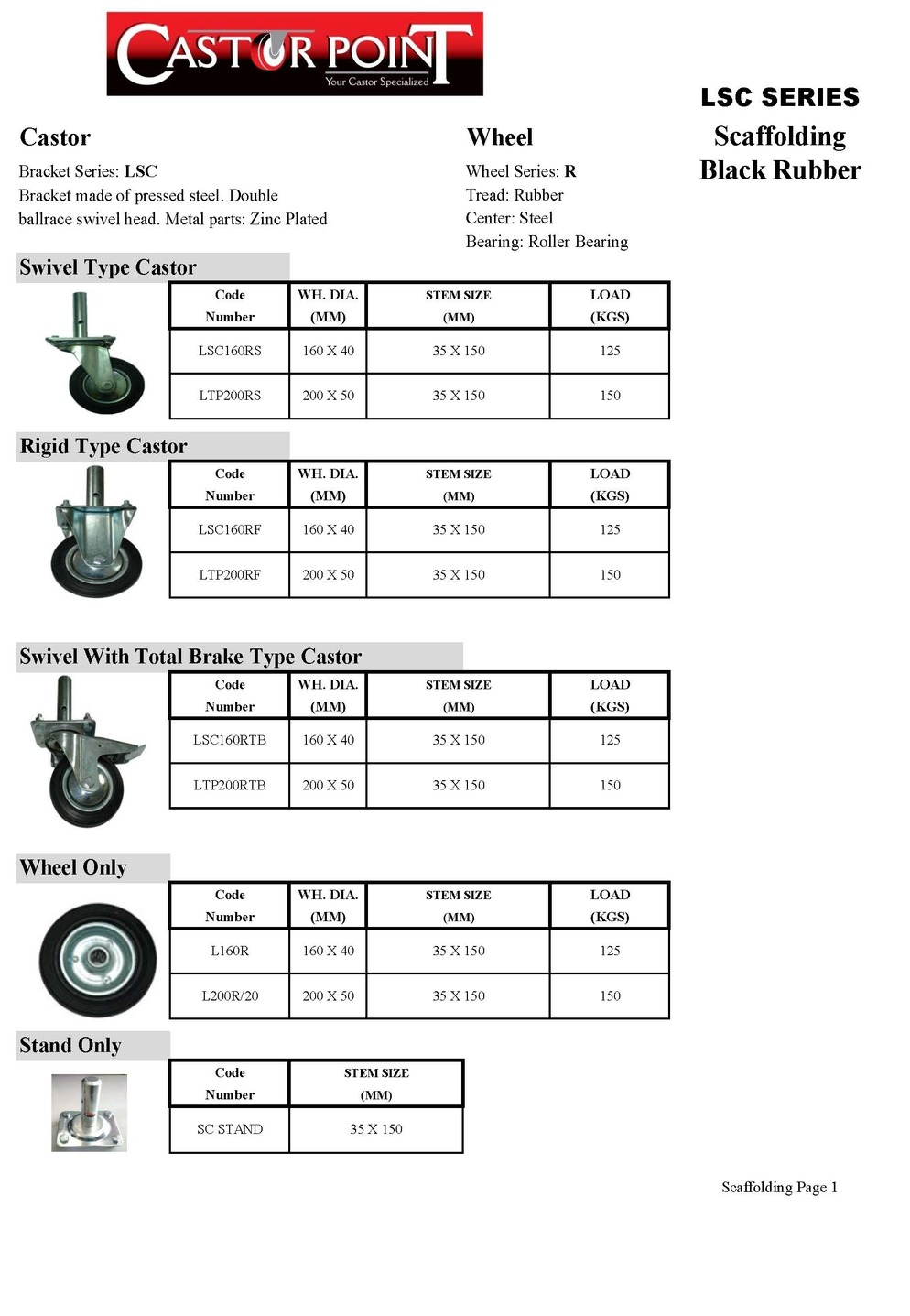 Light Duty Black Rubber Scaffolding