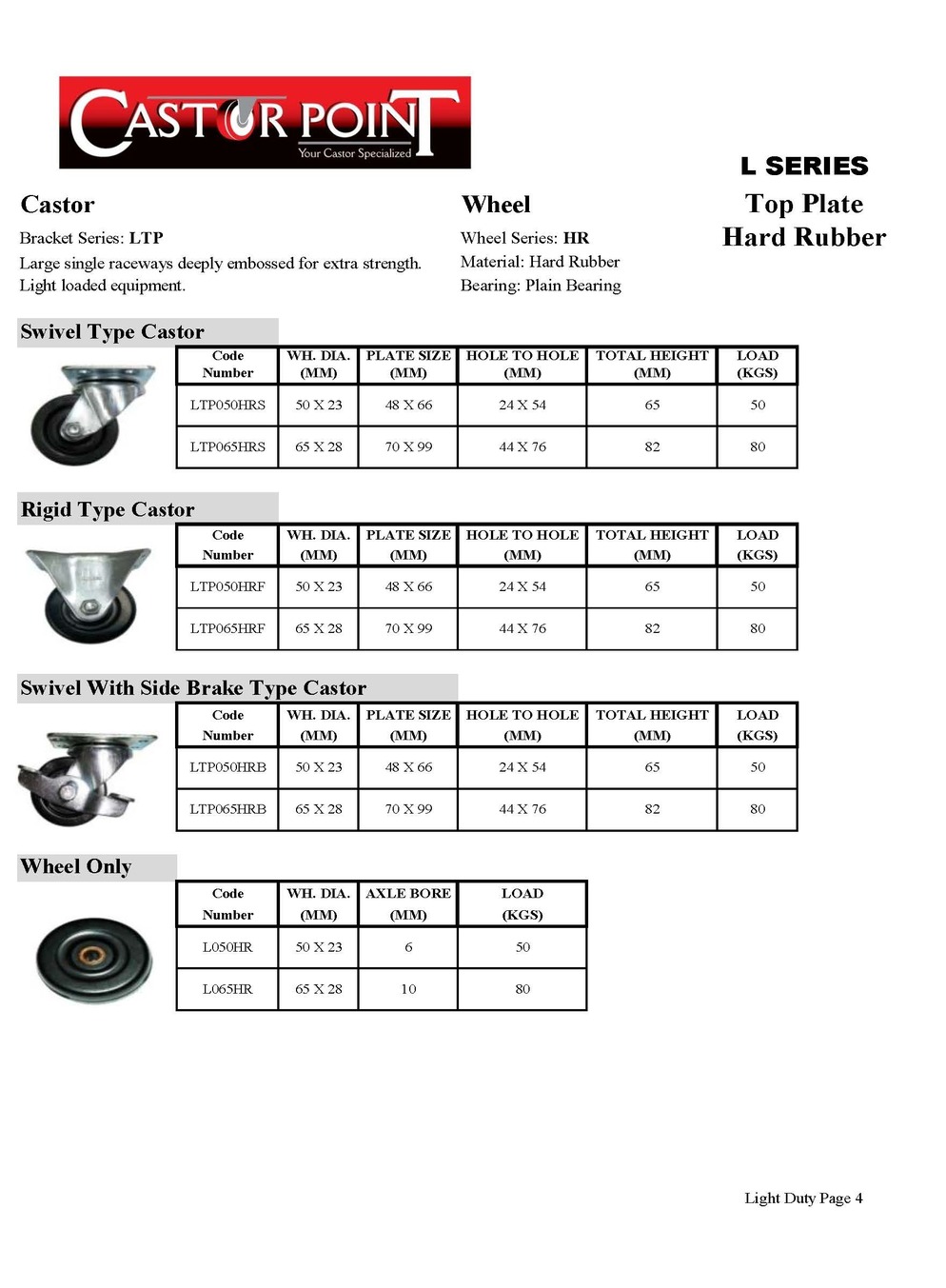 Light Duty Hard Rubber