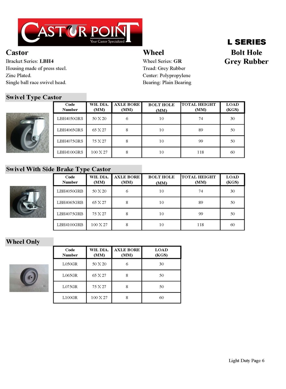 Light Duty Bolt Hole Grey Rubber