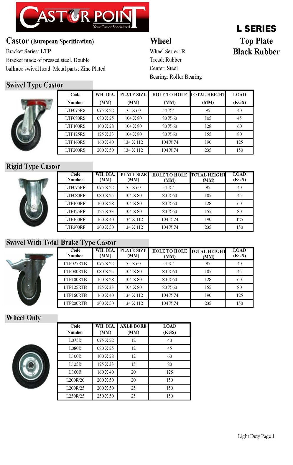Light Duty Black Rubber