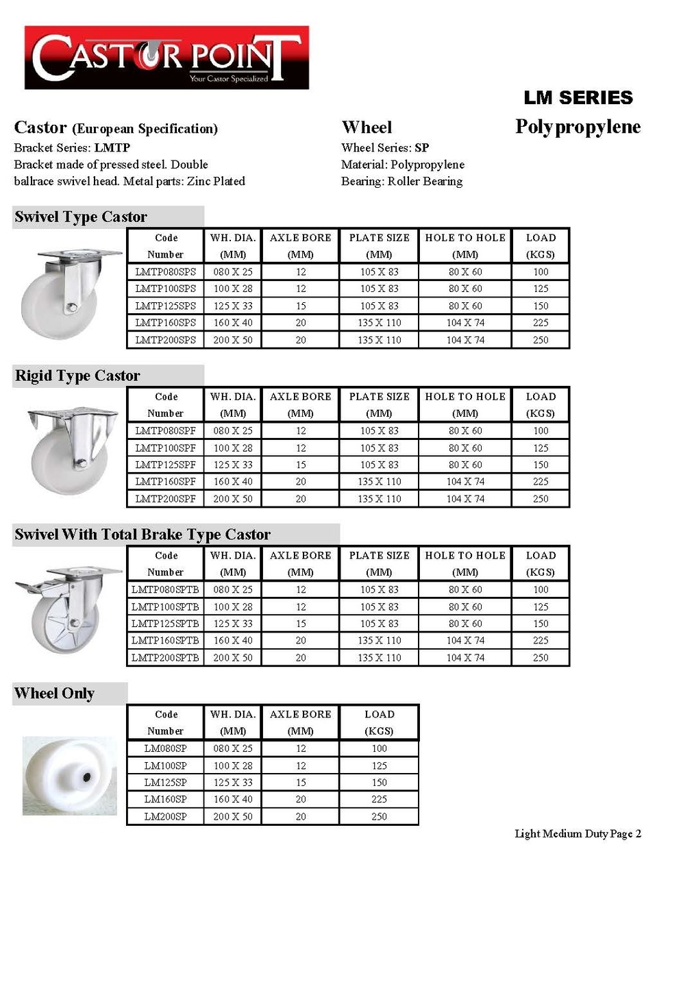 Light Medium PP (Roller Bearing)