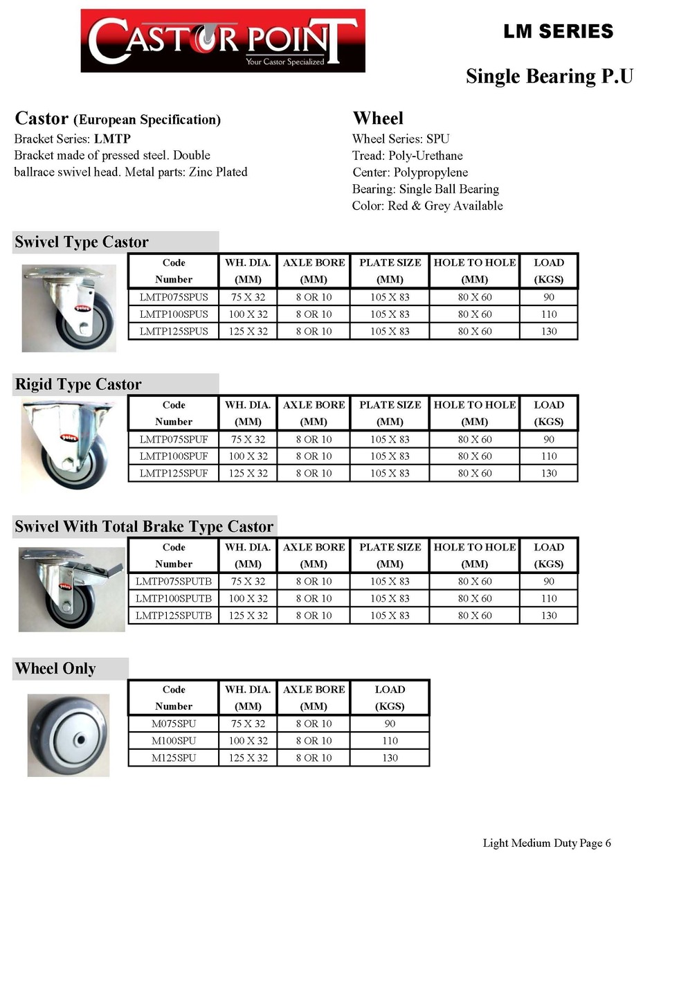 Light Medium PU (Single Bearing)