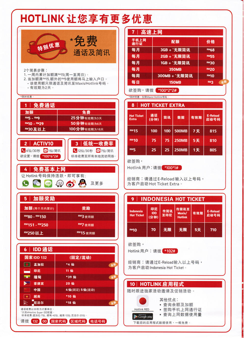 Hotlink Packages 5