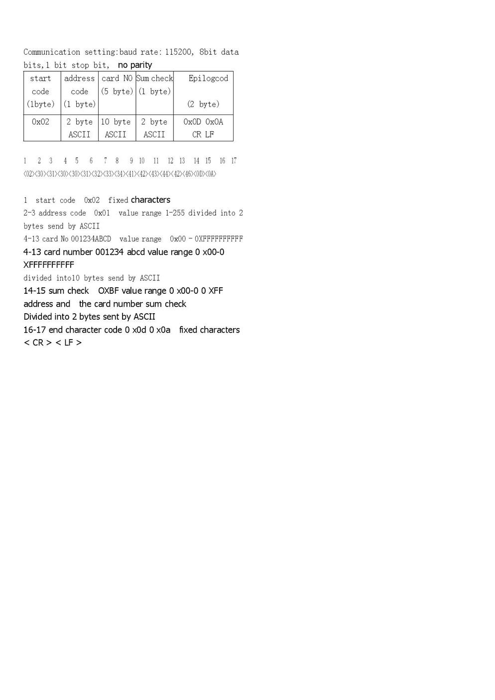 Long Range Card Reader