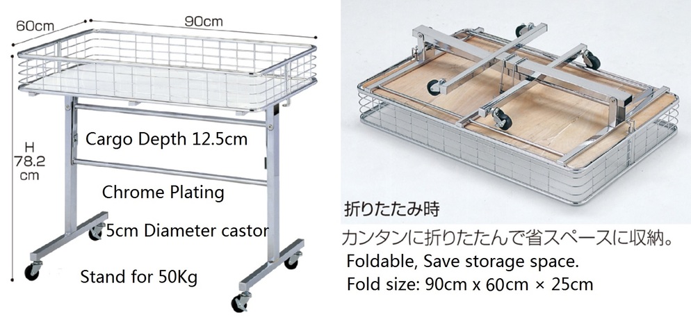 Dump table 2 photo