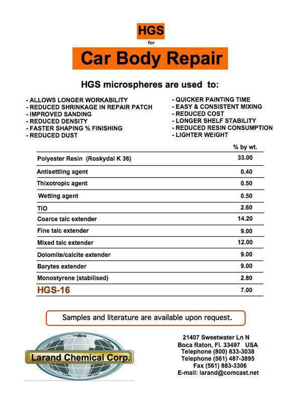 Car Body Repair