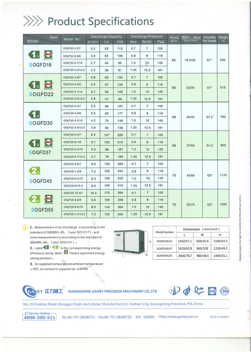 Ganey Screw Air Compressor