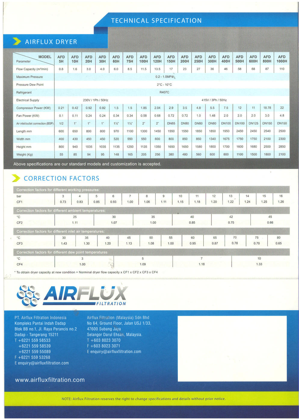 Specification Dryer
