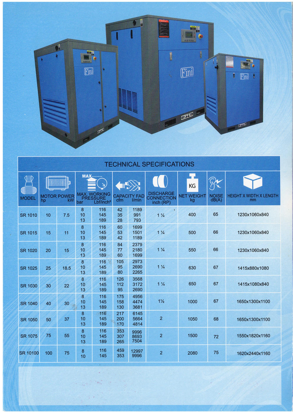 Fini Rotary Screw Compressors