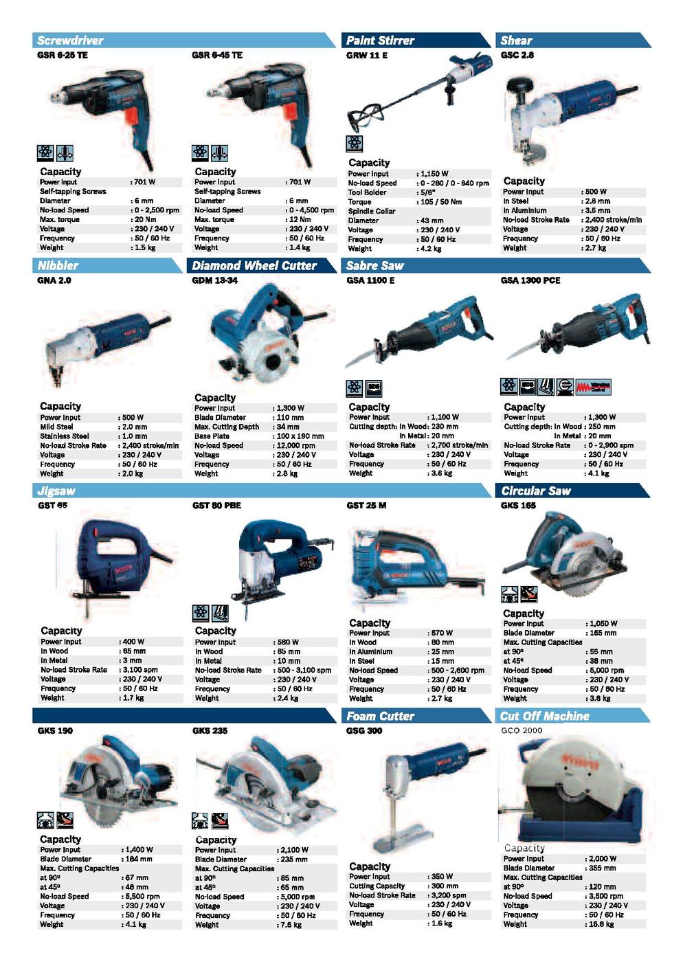 Bosch power tools product catalogue light 2013 2014 MY en page 010
