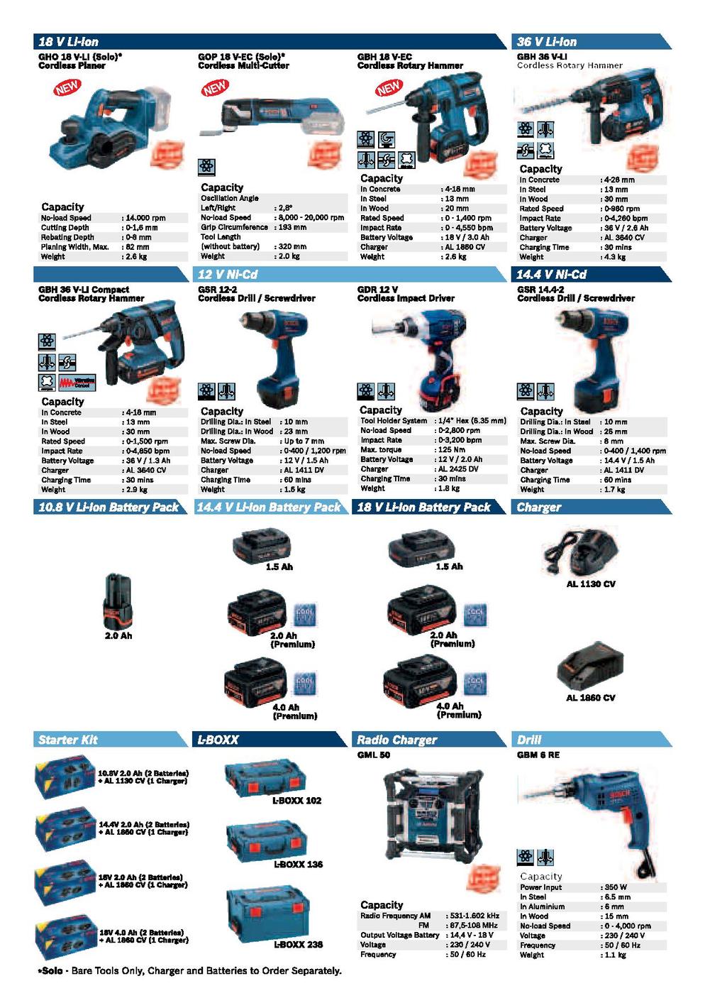Bosch power tools product catalogue light 2013 2014 MY en page 006