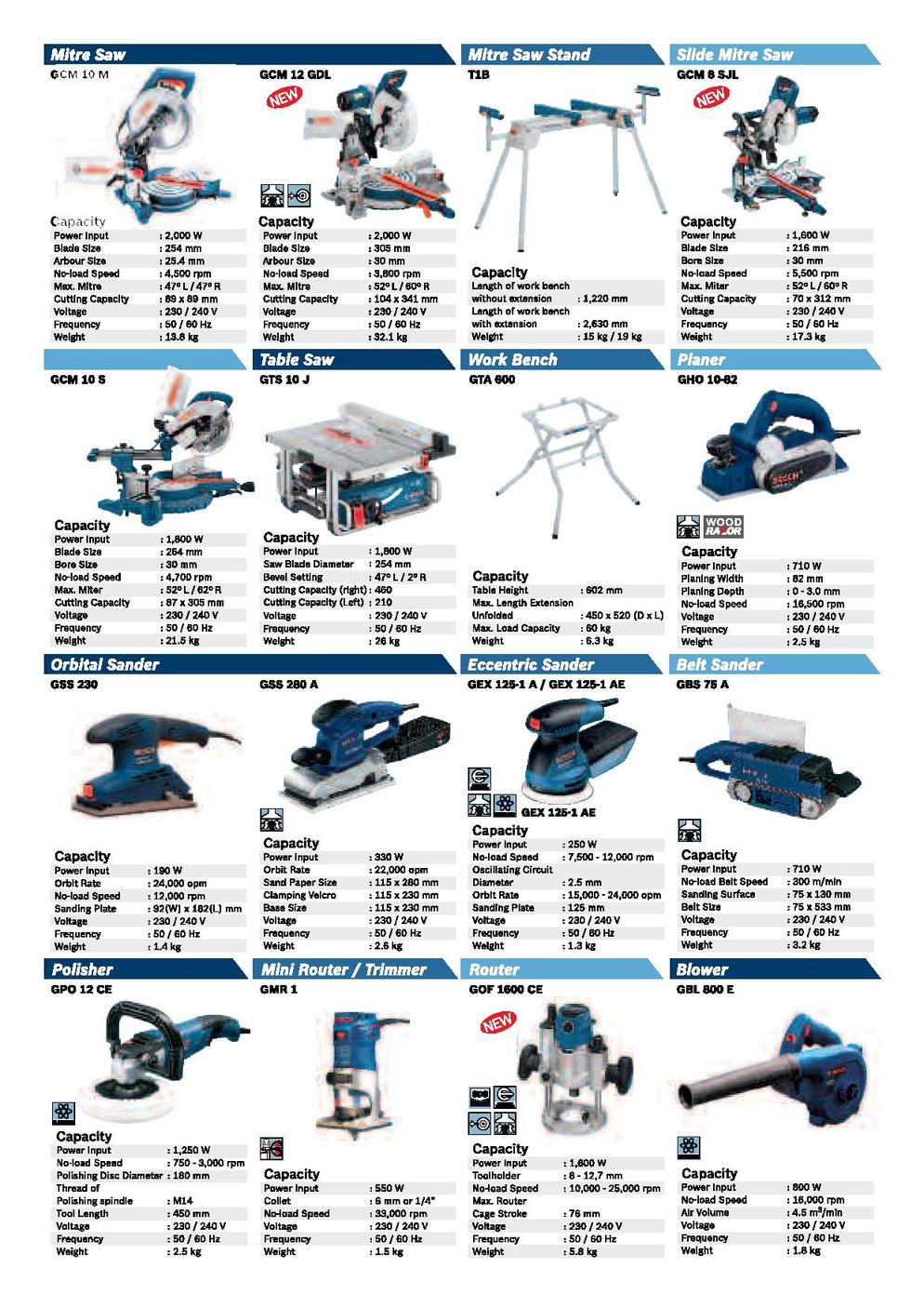 Bosch power tools product catalogue light 2013 2014 MY en page 011