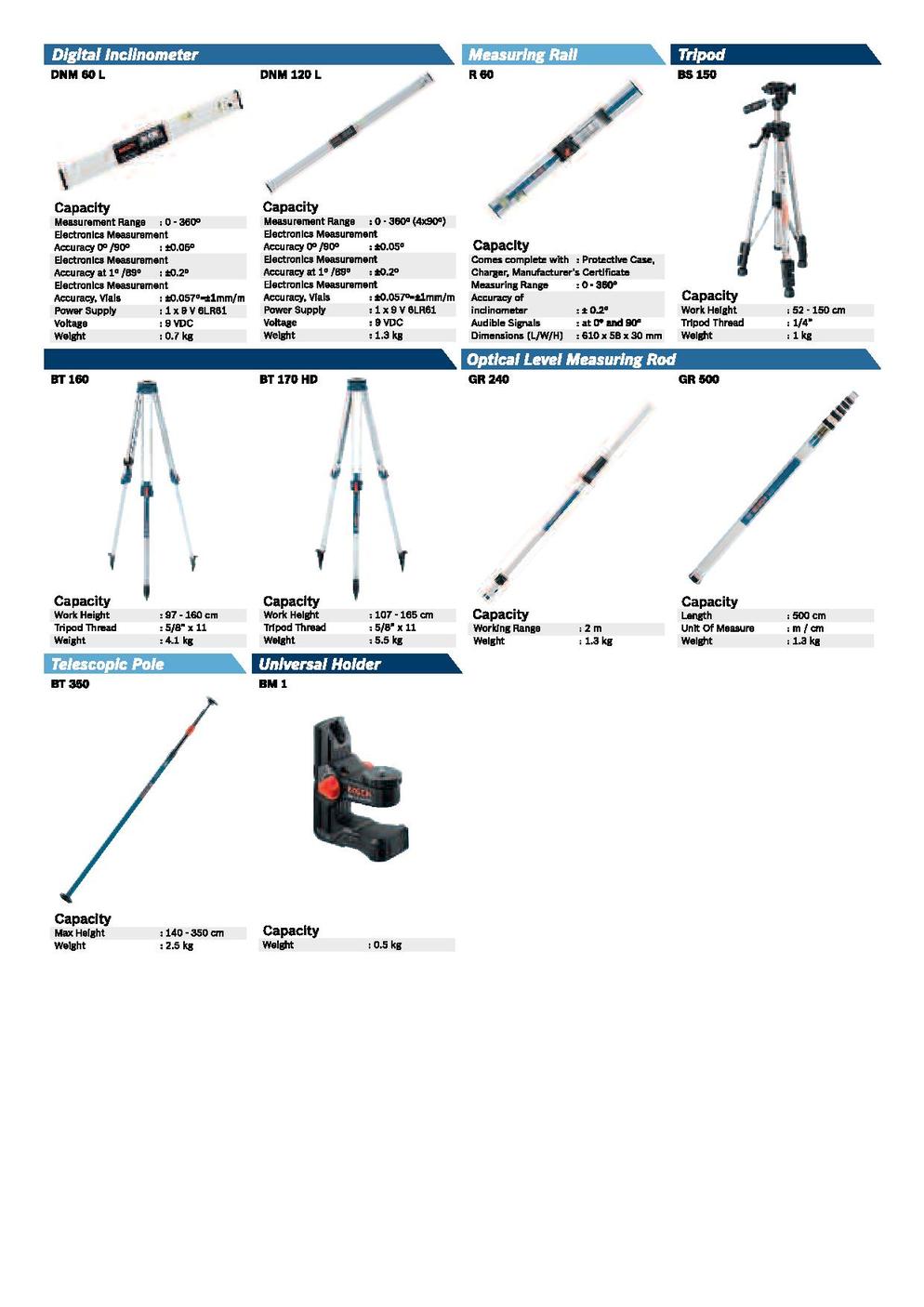 Bosch power tools product catalogue light 2013 2014 MY en page 014