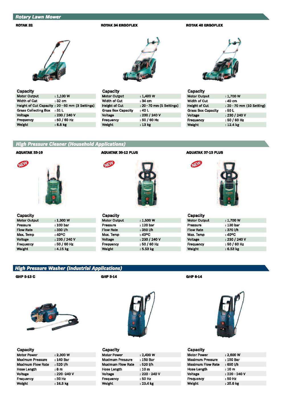 Bosch power tools product catalogue light 2013 2014 MY en page 016
