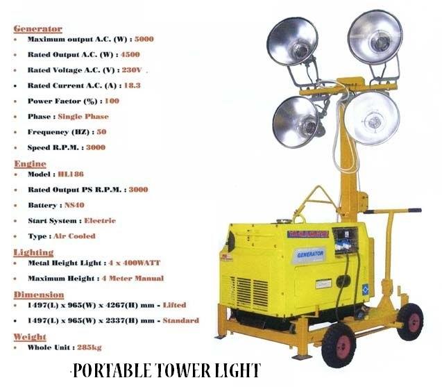 PORTABLE TOWER LIGHT