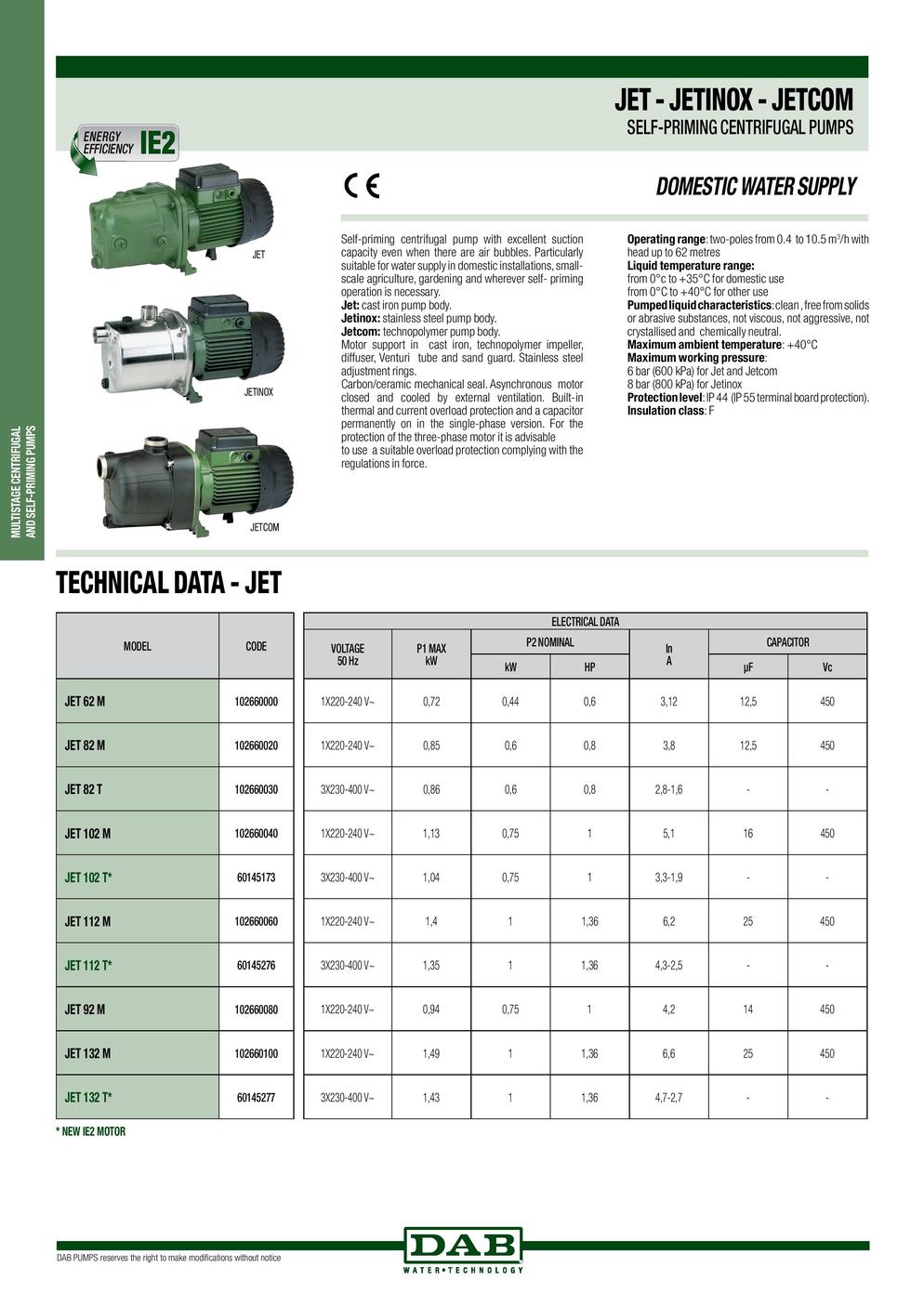 DAB JET PUMP